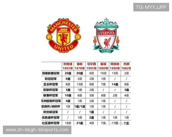 英超足球队员名单汇总及关键球星盘点